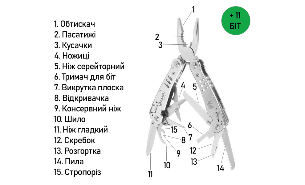 Мультитул з чохлом та бітами Ganzo G301-H - 25 функцій, зображення 6