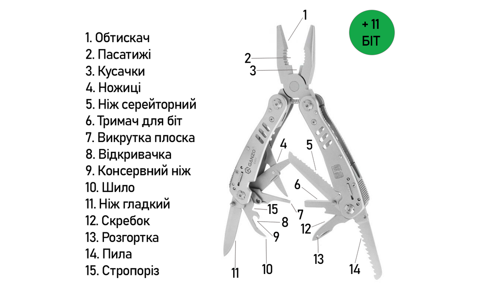 Мультитул з чохлом та бітами Ganzo G301 (Metal) - 25 функцій, зображення 6