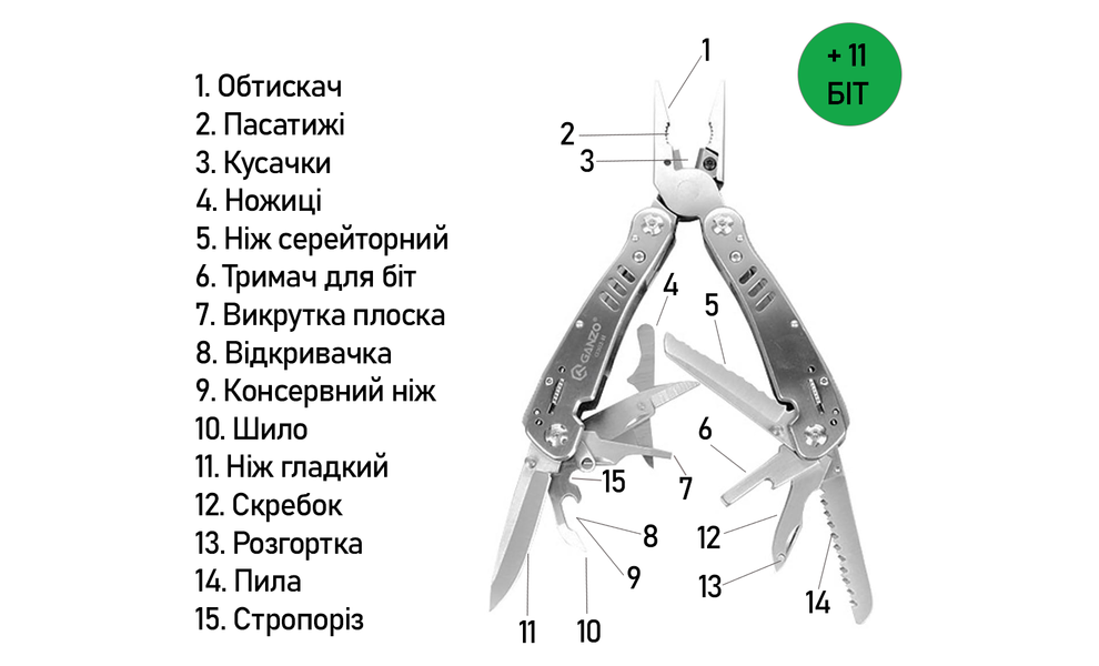 Мультитул з чохлом та бітами Ganzo G302-H - 25 функцій, зображення 10