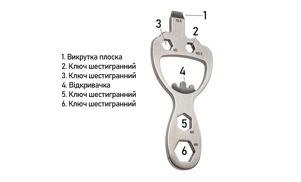 Картка-мультитул з карабіном NexTool KT5009B - 6 функцій, зображення 9