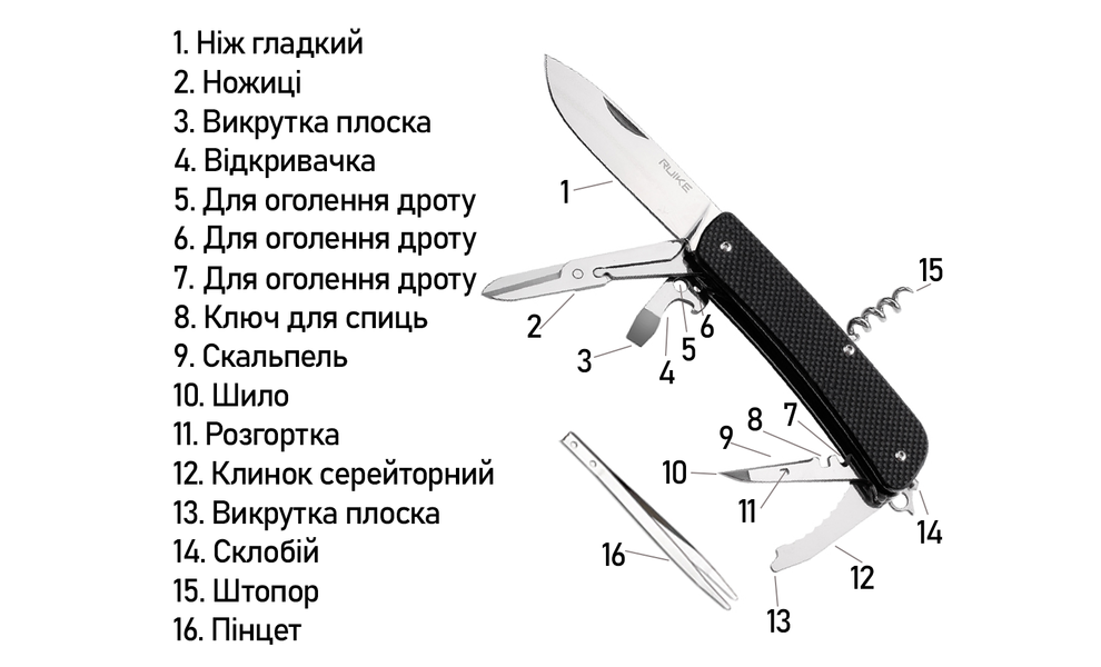 Ніж багатофункціональний Ruike L31 - 16 функцій, зображення 3