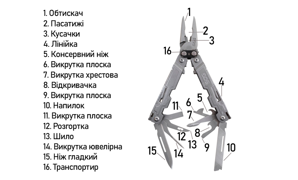 Мультитул SOG PowerAccess (Metal) - 16 функцій, Колір рукоятки: Metal, Колір інструментів: Metal, зображення 10