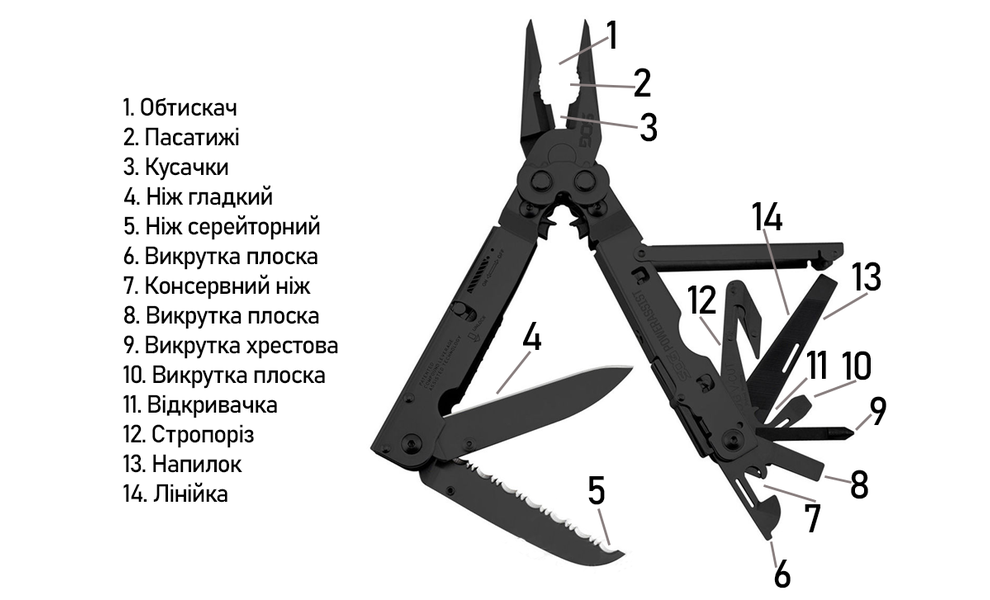Мультитул з чохлом SOG PowerAssist - 14 функцій, зображення 11
