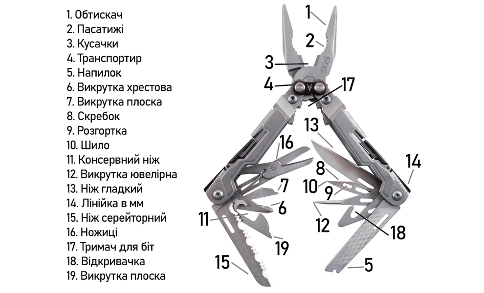 Мультитул SOG PowerPint (Bead Blast) - 19 функцій, Колір рукоятки: Metal, Колір інструментів: Metal, зображення 12