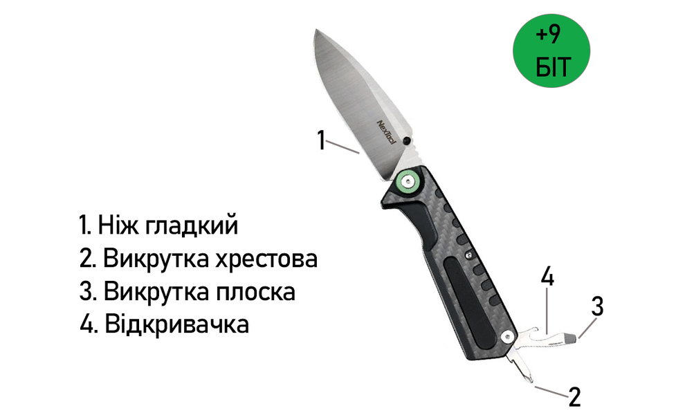 Ніж багатофункціональний з чохлом та бітами NexTool NE20021 - 13 функцій, зображення 7