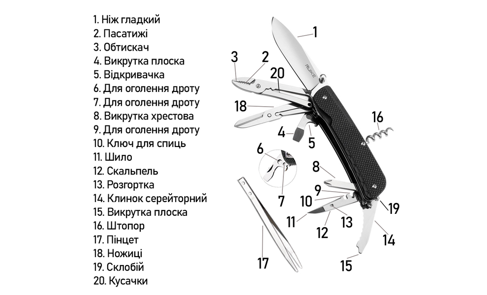 Ніж багатофункціональний Ruike LD41 - 20 функцій, зображення 3