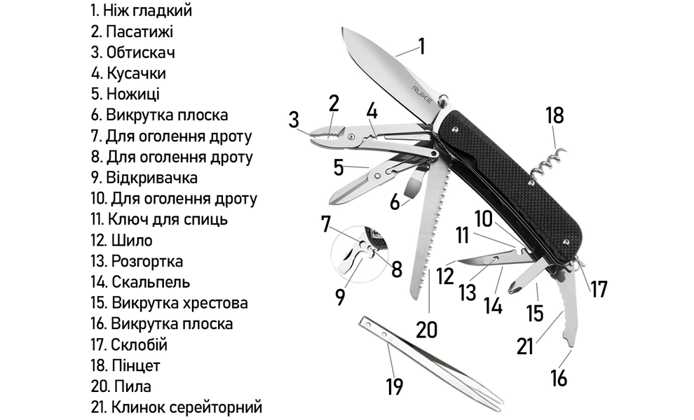 Ніж багатофункціональний Ruike LD51 - 21 функція, зображення 2
