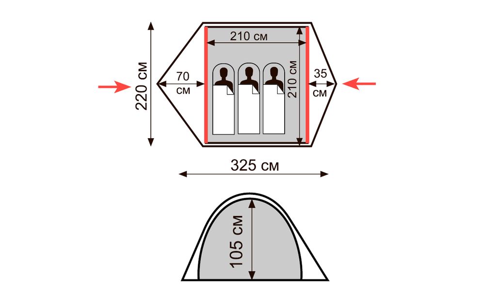 Намет Tramp TRT-097 Quick 3 V2 (Green/Yellow), 3-місний, Кількість місць: 3, Колір: Green/Yellow, зображення 2