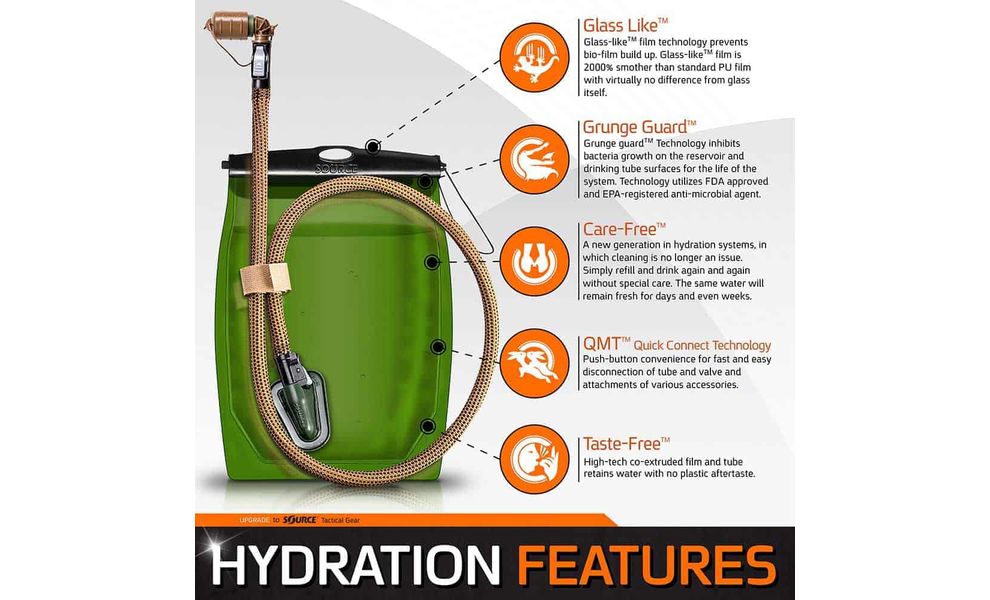 Гідратор Source Kangaroo Canteen (Coyote), 1 л, Об'єм: 1000, Колір виробника: Coyote, зображення 6