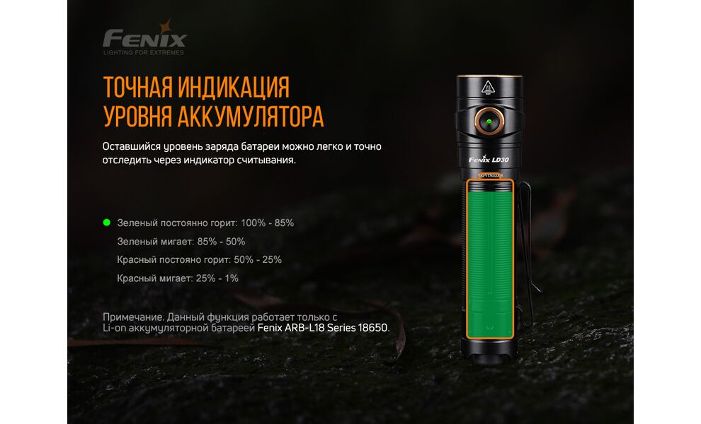 Ліхтар ручний Fenix LD30, зображення 7