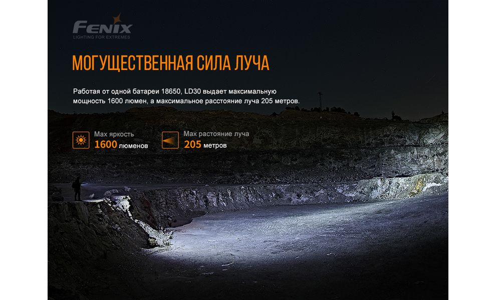 Ліхтар ручний Fenix LD30, зображення 5