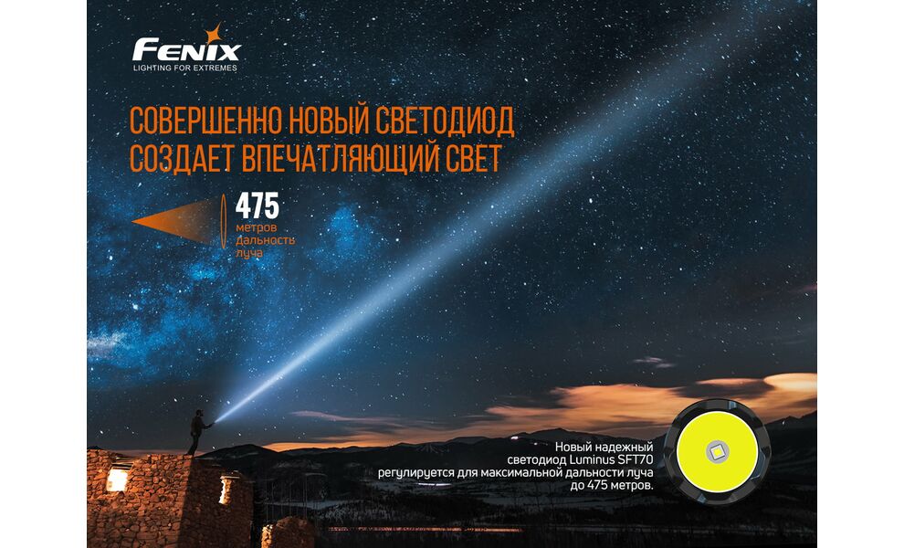 Ліхтар ручний Fenix TK20R V2.0, зображення 8