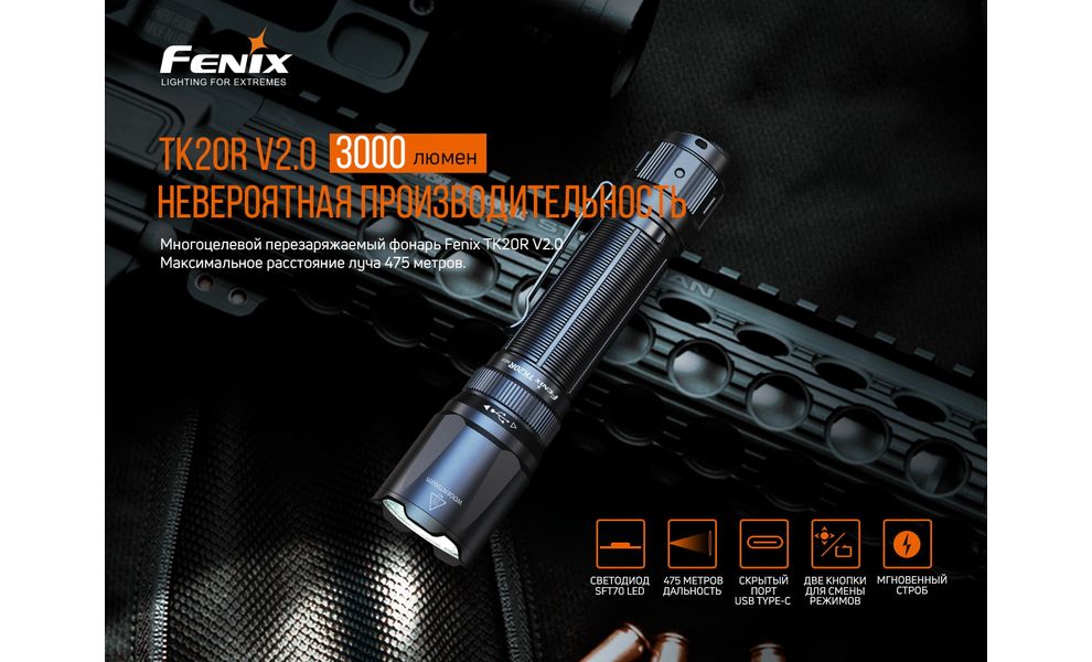 Ліхтар ручний Fenix TK20R V2.0, зображення 7