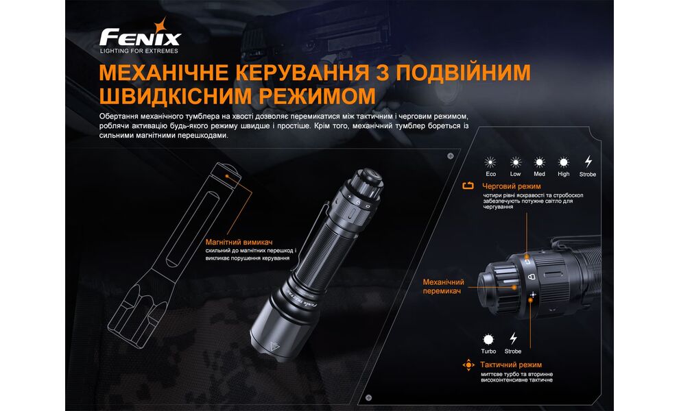 Ліхтар ручний Fenix TK22TAC, зображення 7