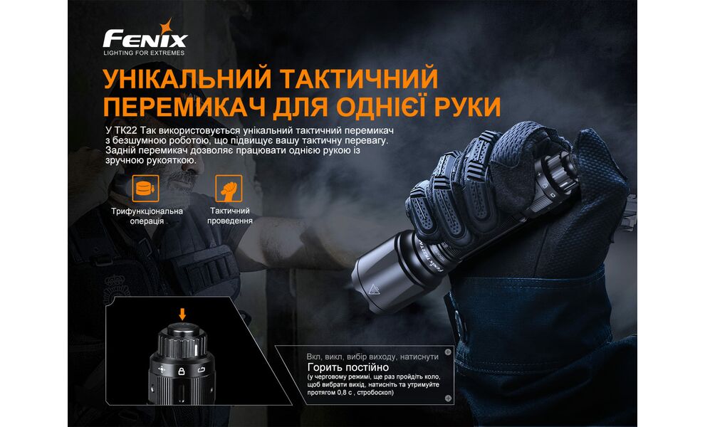 Ліхтар ручний Fenix TK22TAC, зображення 10