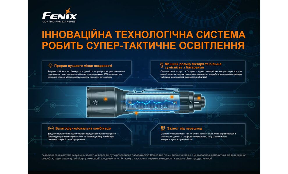 Ліхтар ручний Fenix TK22TAC, зображення 11