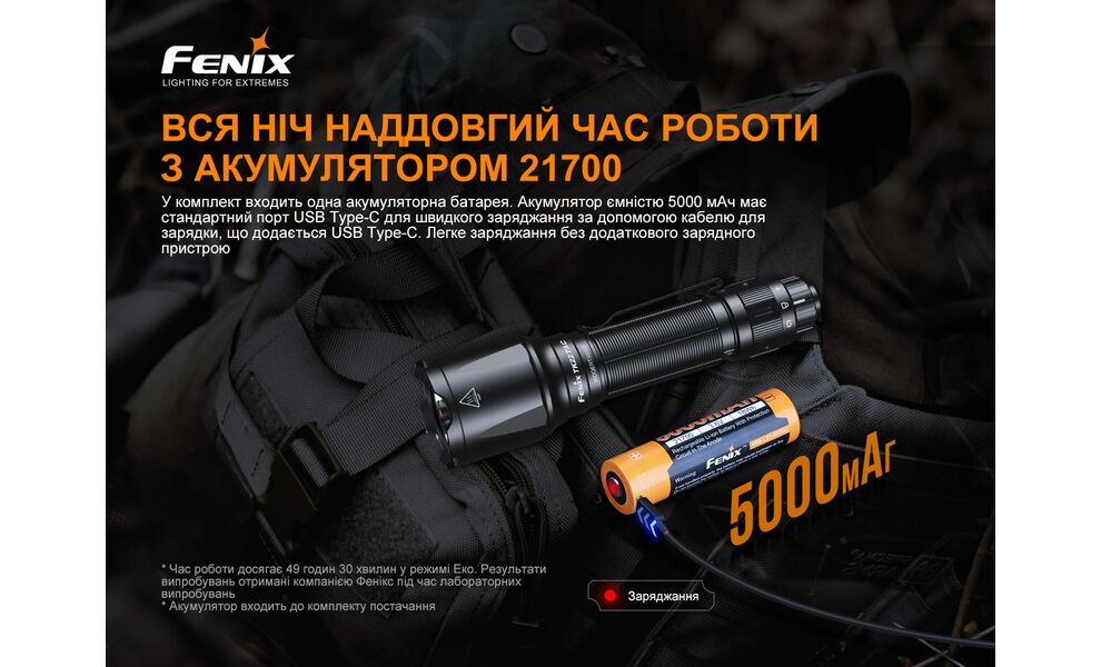 Ліхтар ручний Fenix TK22TAC, зображення 12