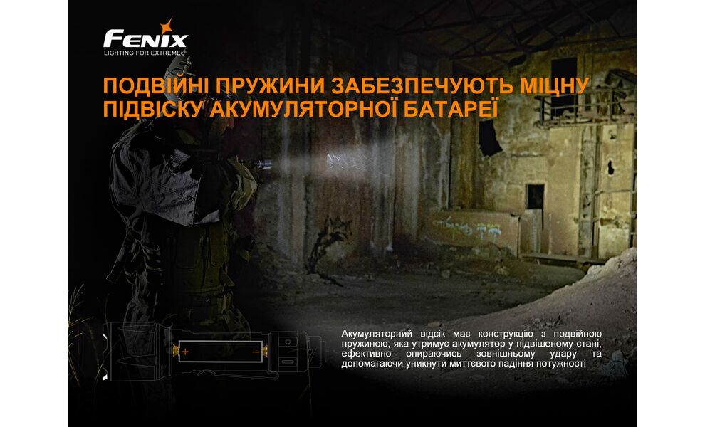 Ліхтар ручний Fenix TK22TAC, зображення 13