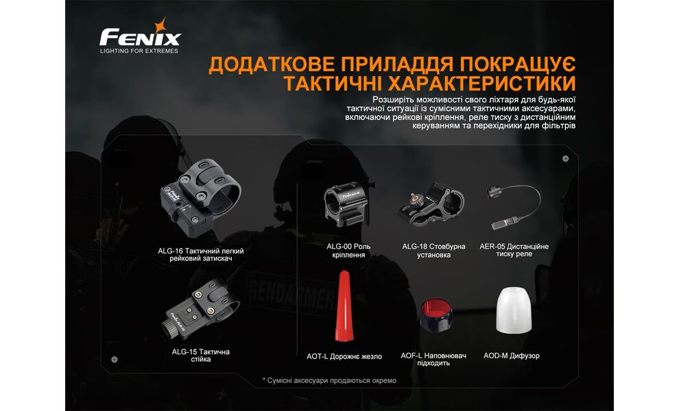 Ліхтар ручний Fenix TK22TAC, зображення 14