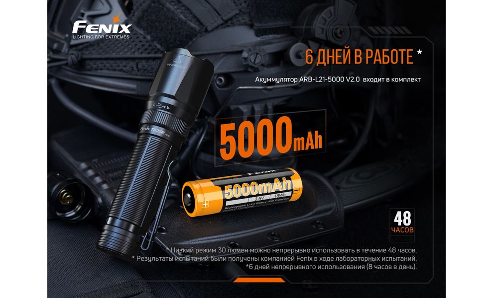 Ліхтар ручний Fenix TK20R V2.0, зображення 15
