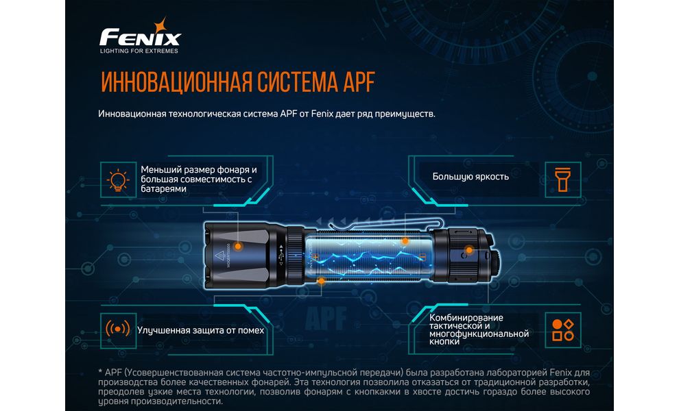 Ліхтар ручний Fenix TK20R V2.0, зображення 17