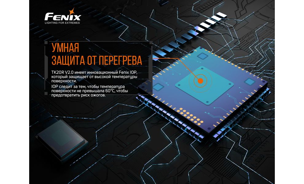 Ліхтар ручний Fenix TK20R V2.0, зображення 18