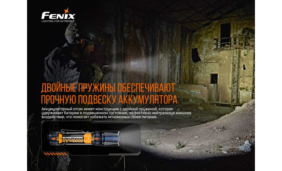 Ліхтар ручний Fenix TK20R V2.0, зображення 20