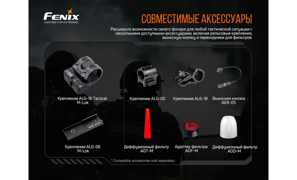 Ліхтар ручний Fenix TK20R V2.0, зображення 21