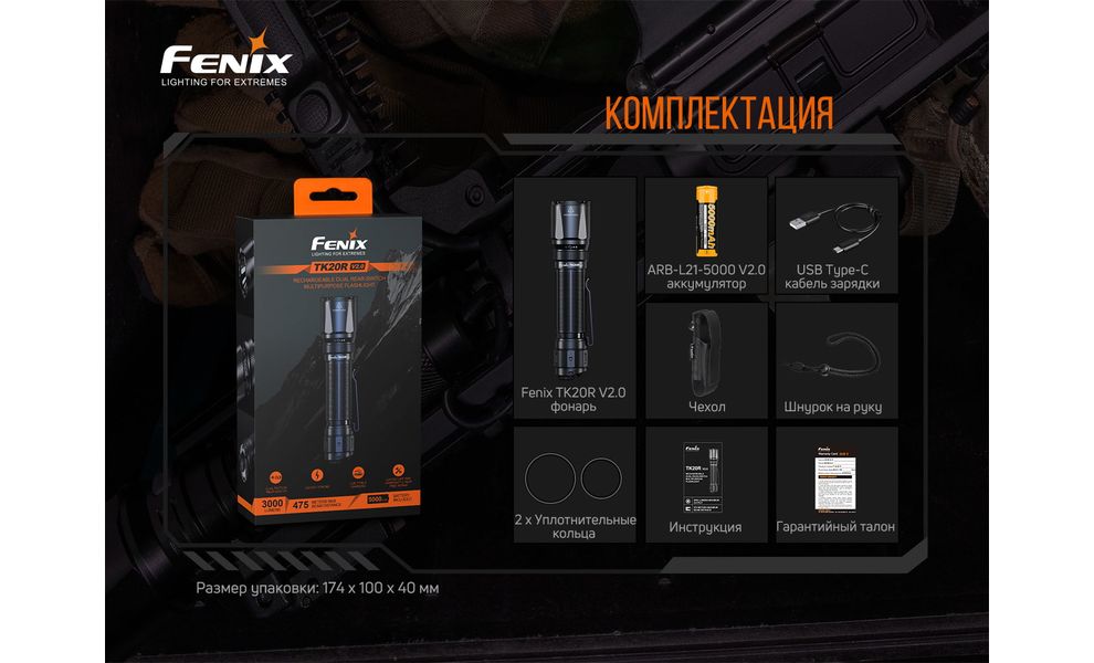 Ліхтар ручний Fenix TK20R V2.0, зображення 23