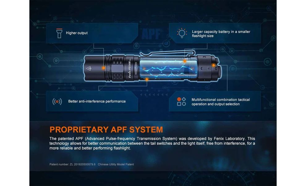 Ліхтар ручний Fenix PD36R Pro, зображення 11