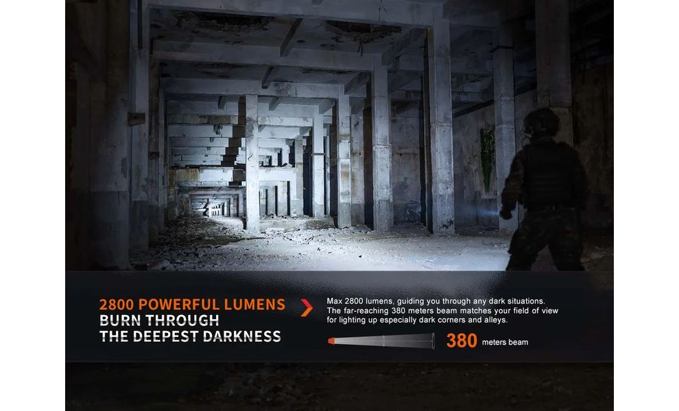 Ліхтар ручний Fenix PD36R Pro, зображення 4