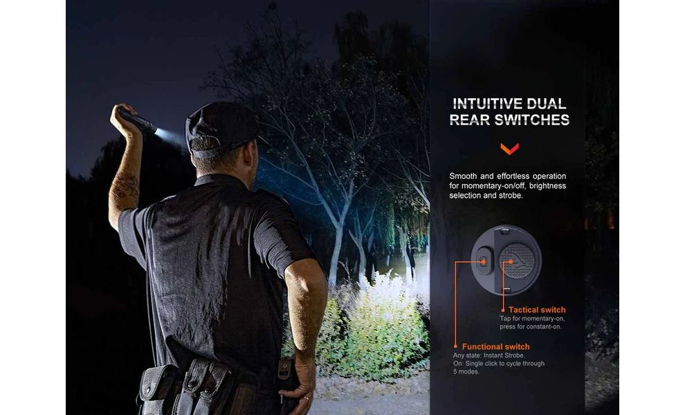 Ліхтар ручний Fenix PD36R Pro, зображення 5