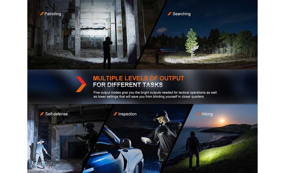 Ліхтар ручний Fenix PD36R Pro, зображення 6