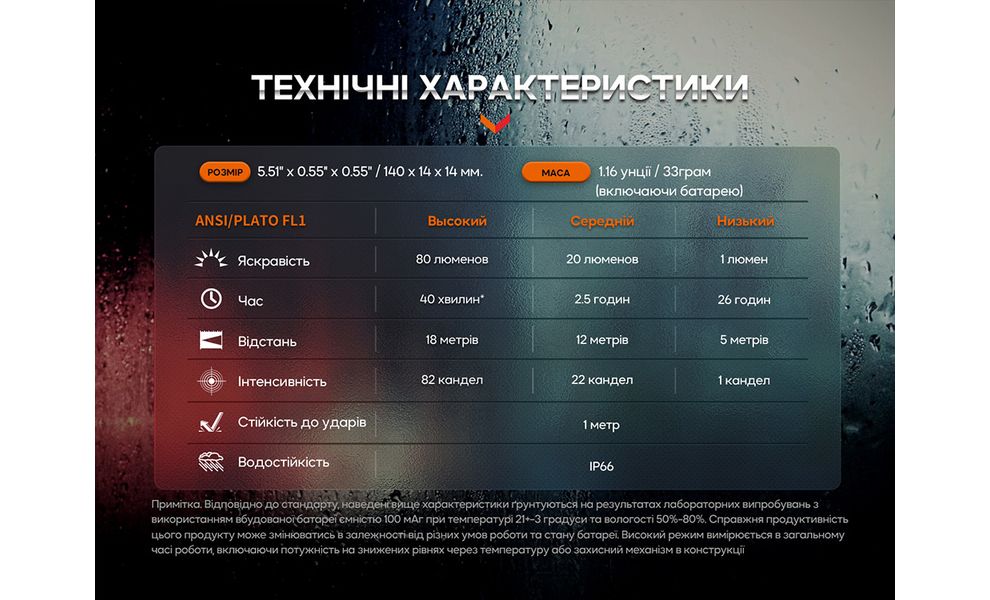 Ліхтар ручний Fenix T6 (Black), Колір корпусу: Black, зображення 14