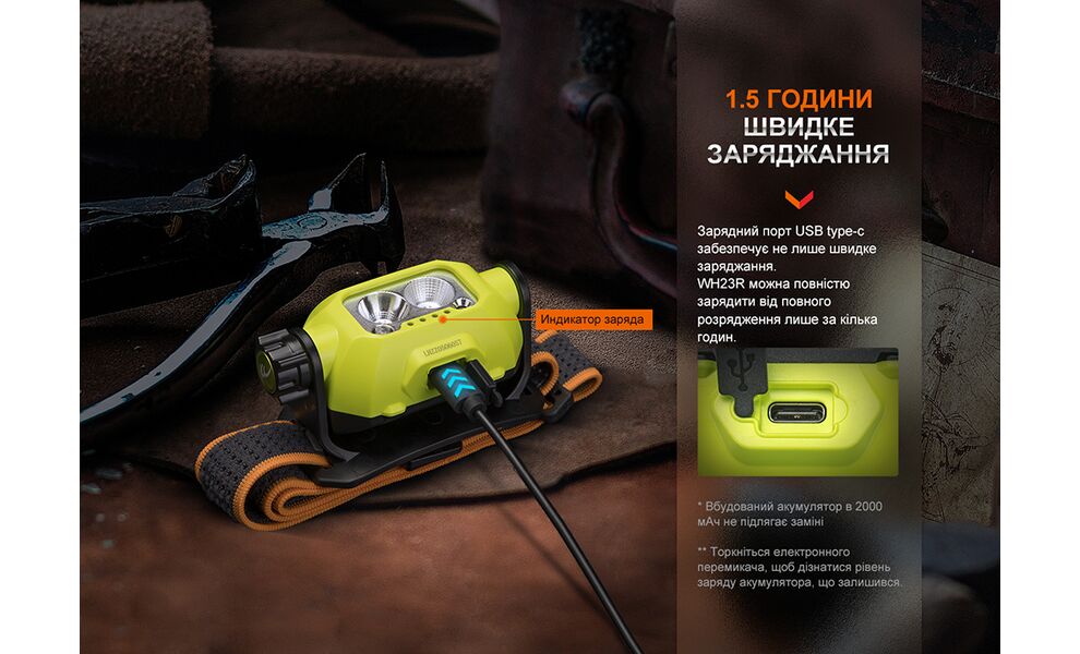 Налобний ліхтар акумуляторний з сенсорним керуванням Fenix WH23R: USB Type-C, зображення 11