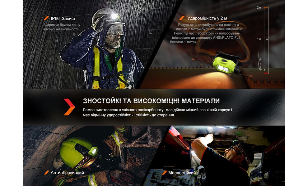 Налобний ліхтар акумуляторний з сенсорним керуванням Fenix WH23R: USB Type-C, зображення 12