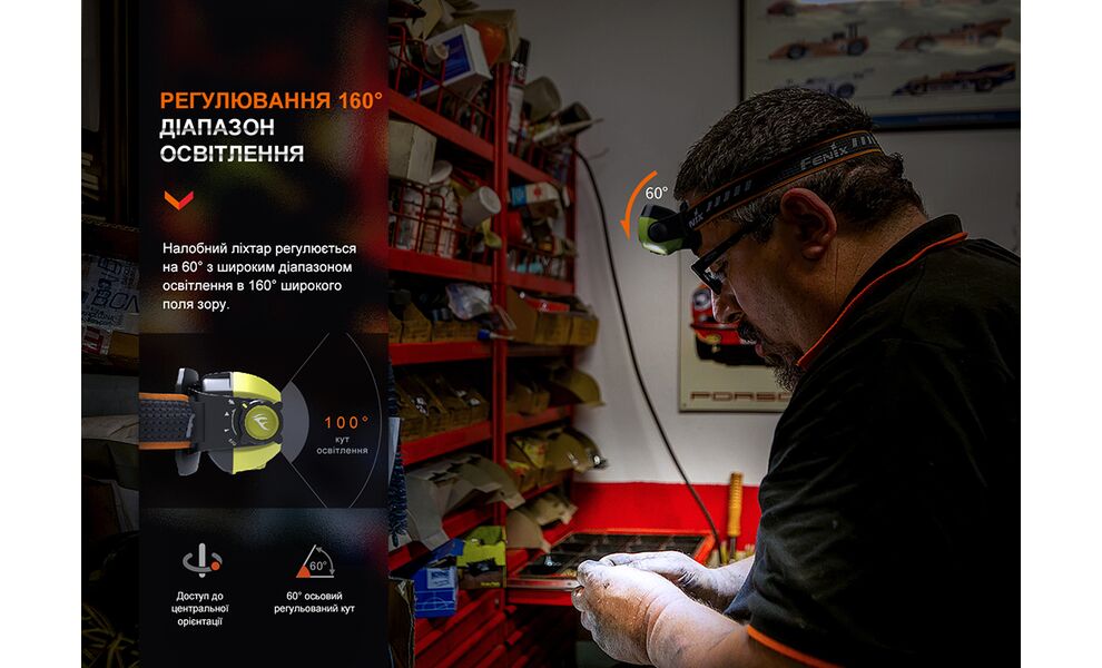 Налобний ліхтар акумуляторний з сенсорним керуванням Fenix WH23R: USB Type-C, зображення 13