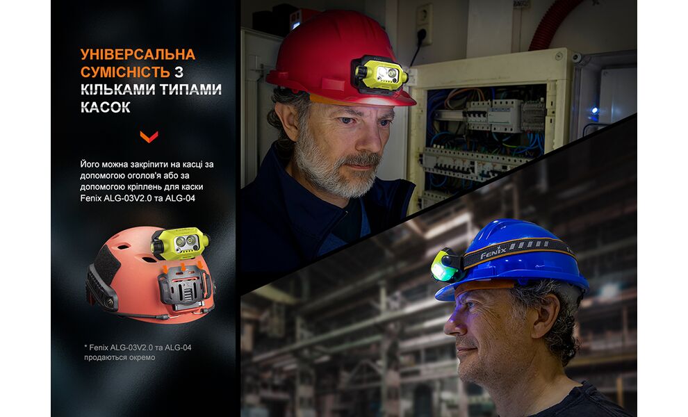 Налобний ліхтар акумуляторний з сенсорним керуванням Fenix WH23R: USB Type-C, зображення 14