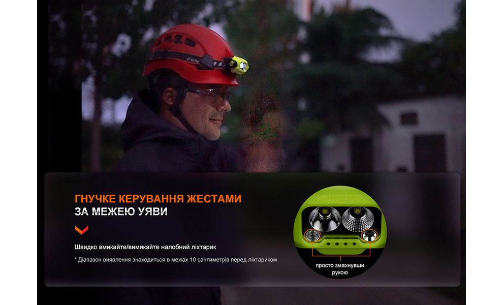 Налобний ліхтар акумуляторний з сенсорним керуванням Fenix WH23R: USB Type-C, зображення 8
