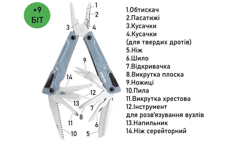 Мультитул з бітами NexTool Sailor Pro - 14 функцій, зображення 16