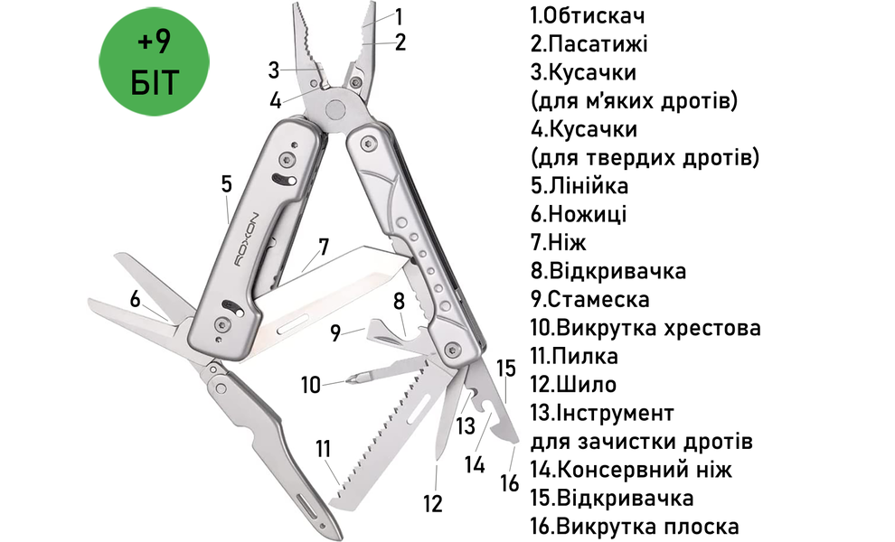 Мультитул з чохлом та бітами Roxon S802 Phantom - 16 функцій, зображення 7