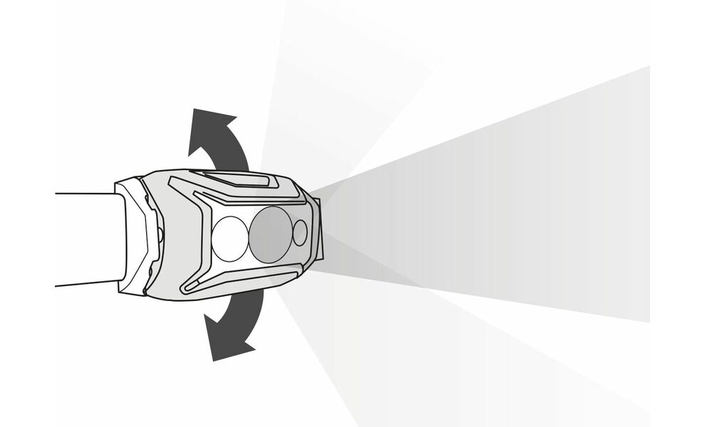 Ліхтар налобний Petzl Actik Core 600 (Grey), Колір корпусу: Grey, зображення 7