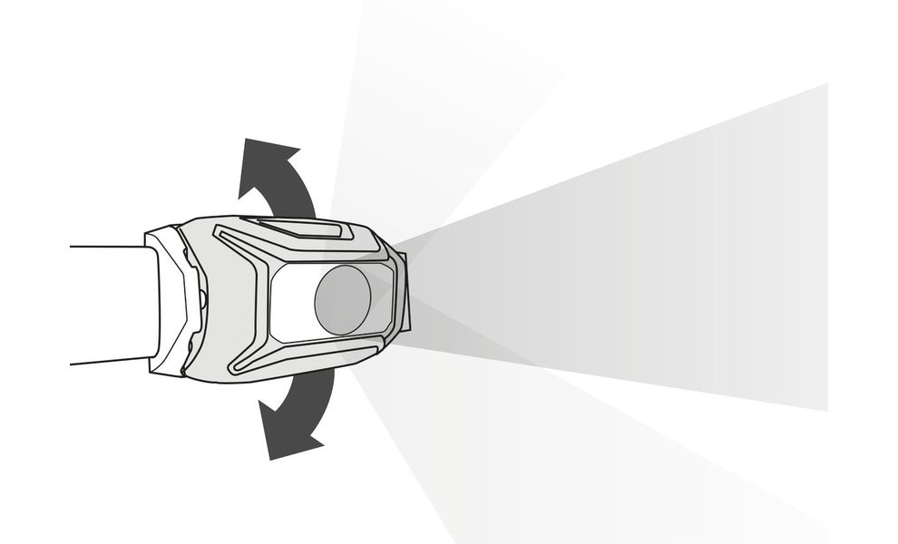 Ліхтар налобний Petzl Tikkina 300 (Blue), Колір корпусу: Blue, зображення 6