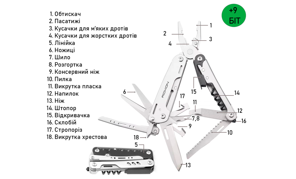 Мультитул з чохлом та бітами Roxon S801S Storm - 19 функцій, зображення 6