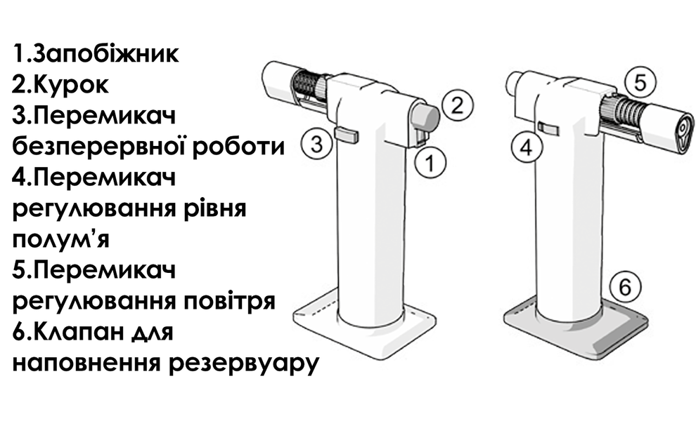 Кухонний різак газовий Petromax Professional Blowtorch, зображення 4