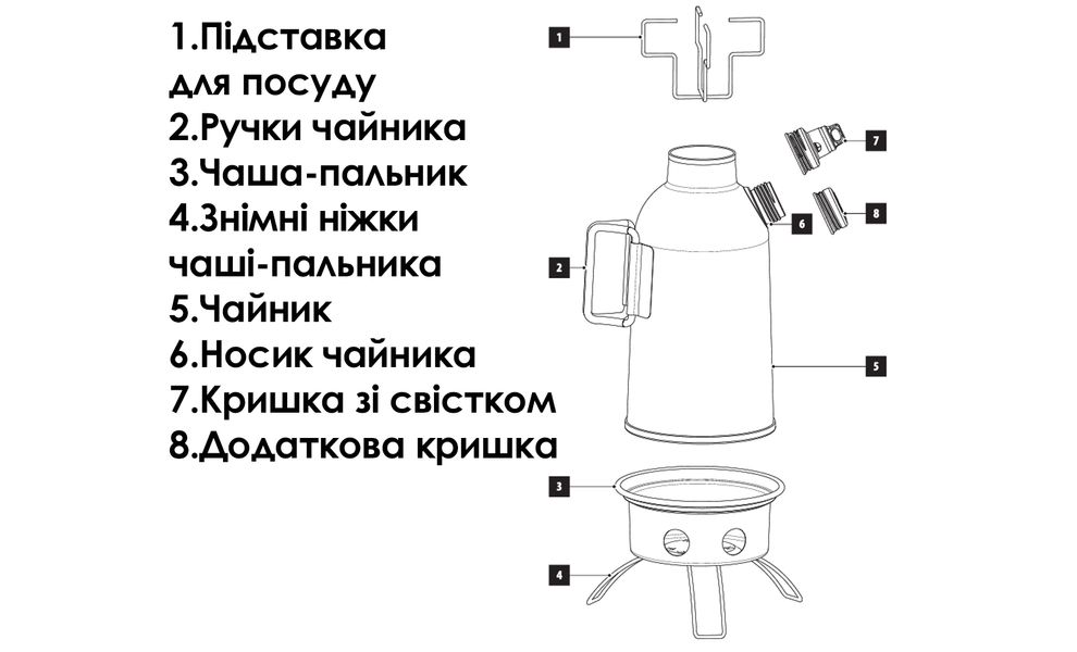 Туристична пічка-чайник Petromax Fire Kettle на 750 мл, зображення 16