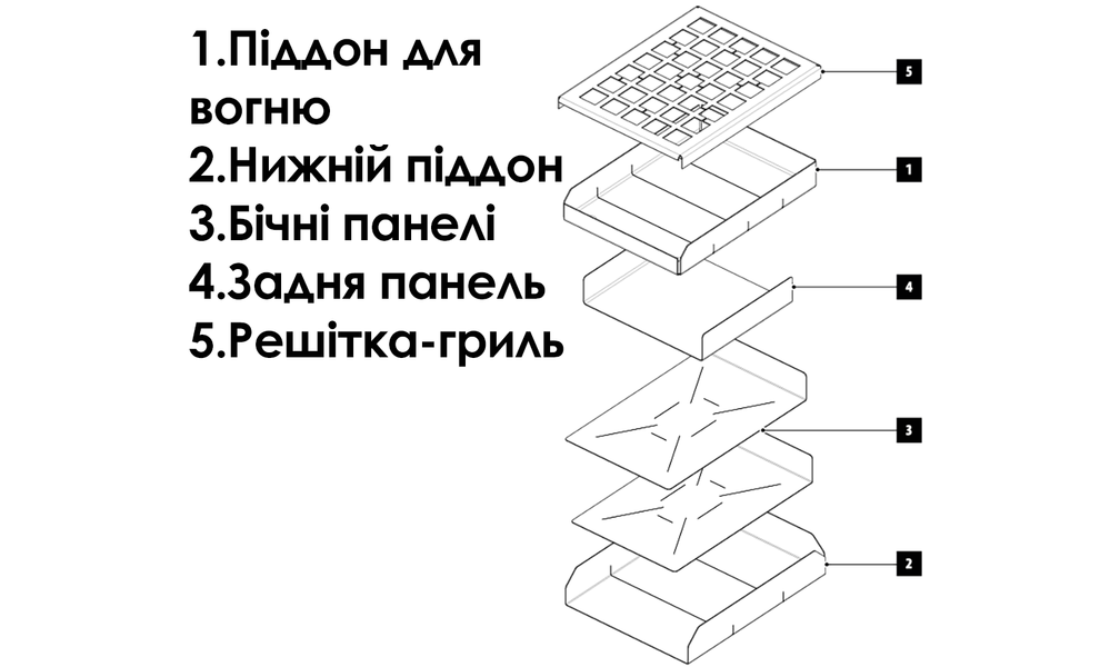 Портативна міні-пічка на дровах Petromax Pocket Stove - L, зображення 9