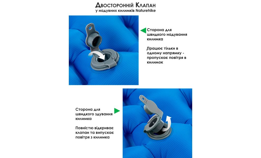 Мішок-насос Naturehike NH19Q033-D (Orange), Колір: Orange, зображення 6