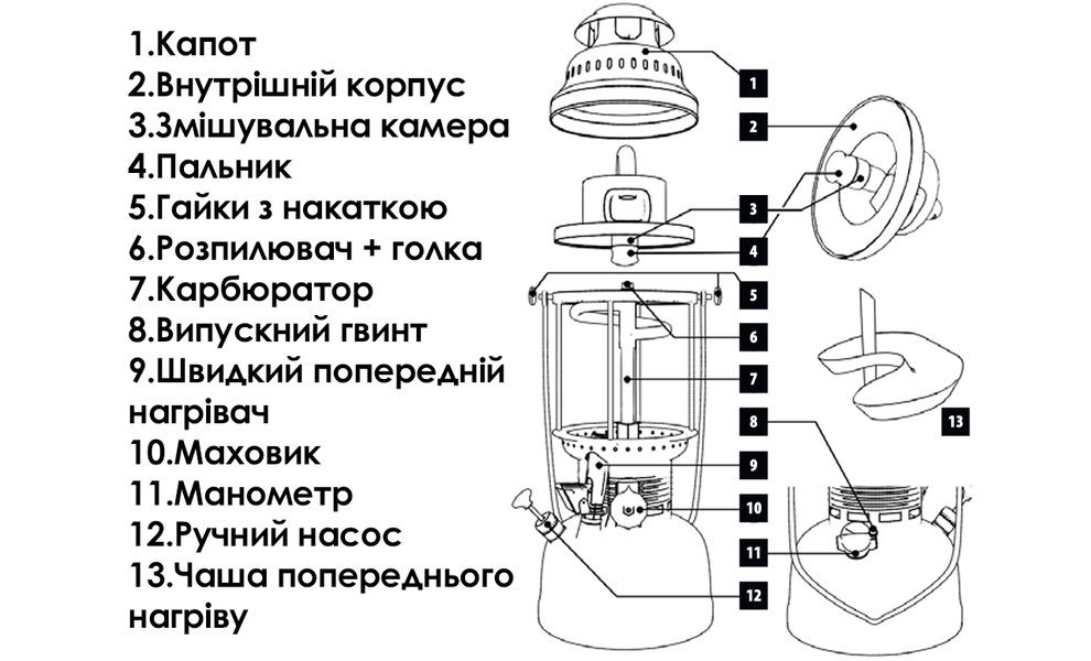 Гасова лампа високого тиску Petromax  HK 500, зображення 10