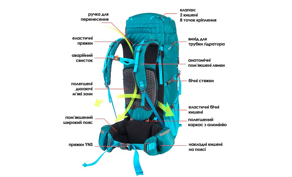 Рюкзак Naturehike NH16Y020-Q Trekking 55 (Army Green), Об'єм: 55+5, Колір виробника: Army Green, зображення 3